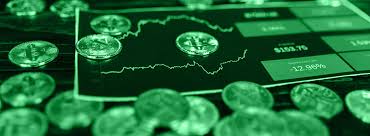 How Commodity Prices Impact AUD/CAD Movements